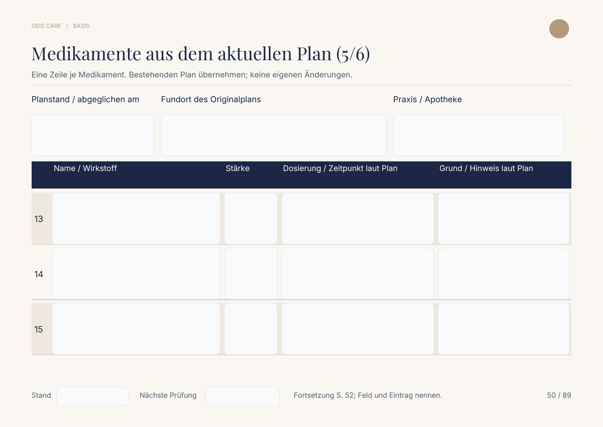 Original-Innenseite GeisCare Notfallmappe Basis: Medikamentenübersicht – Vorschau mit leeren Feldern